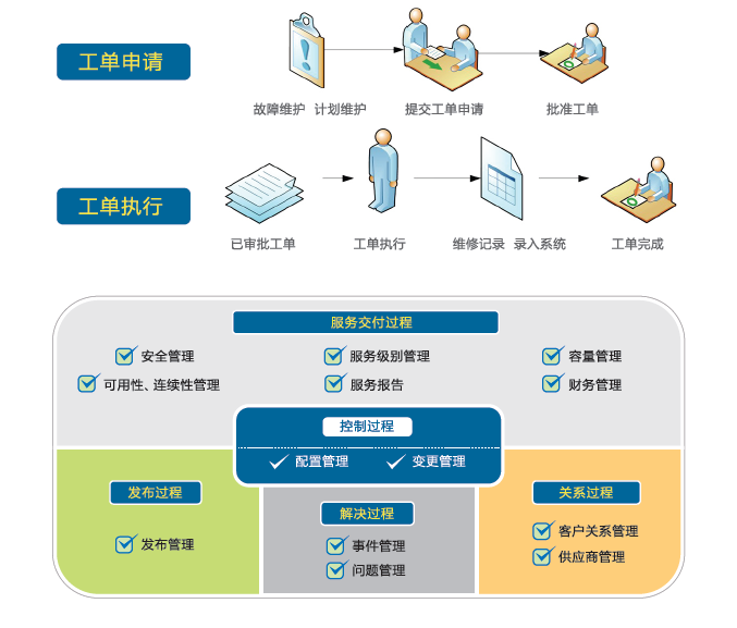 六联盟免费资料大全