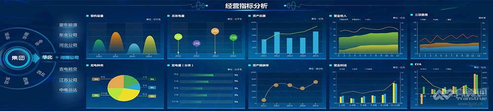 六联盟免费资料大全