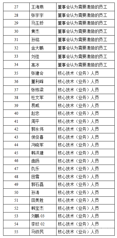 六联盟免费资料大全