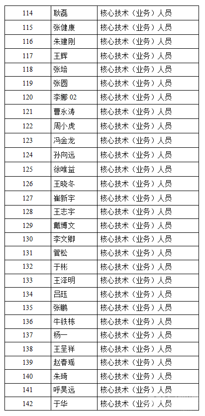 六联盟免费资料大全